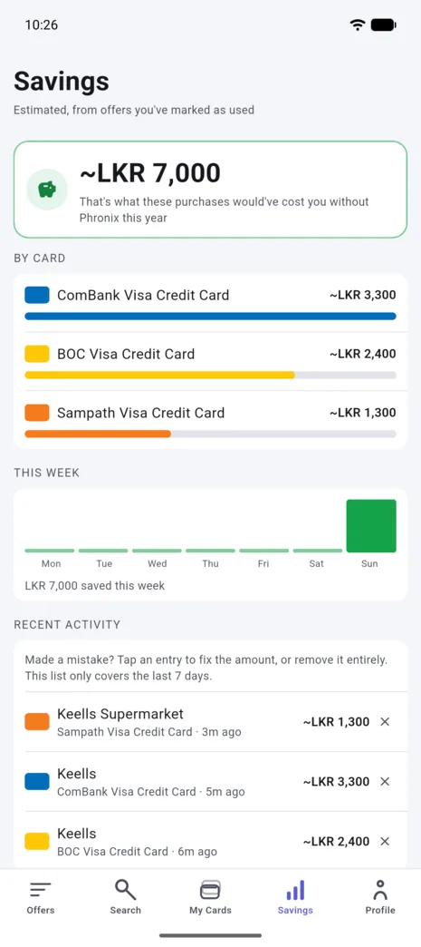 Phronix Savings screen: a running total saved this year, a breakdown by card, and this week's activity